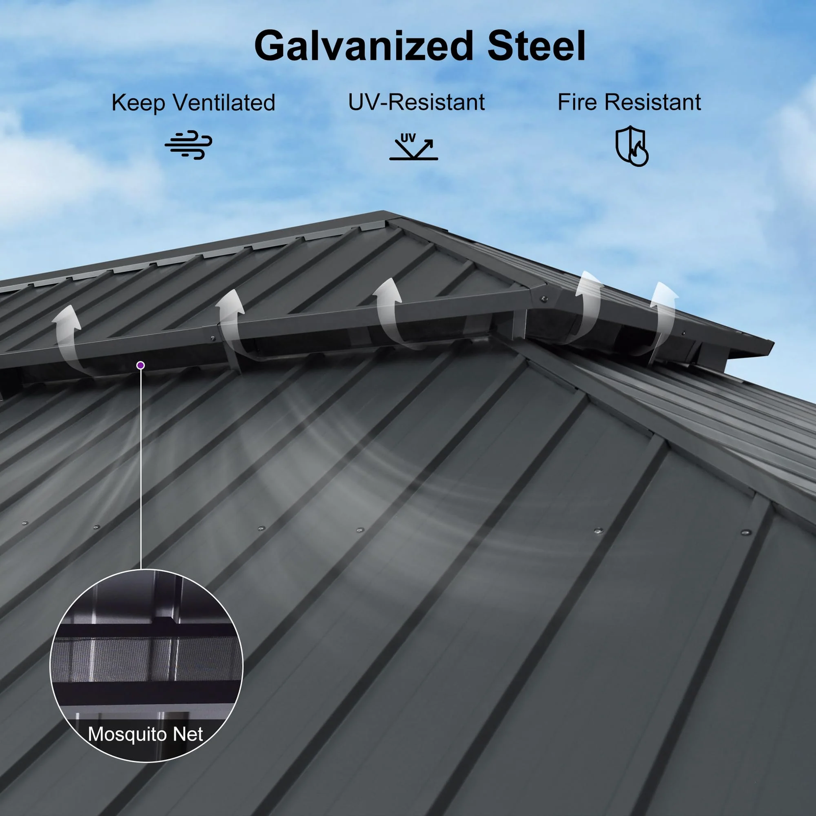 Gazebo for Backyard Grey Hardtop Galvanized Steel Roof Awning String Lights-milky - Image 23