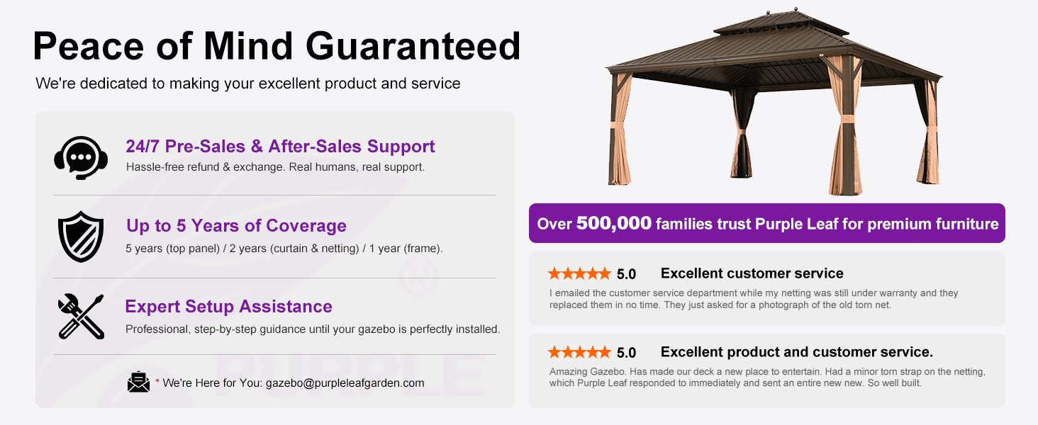After-sales Service