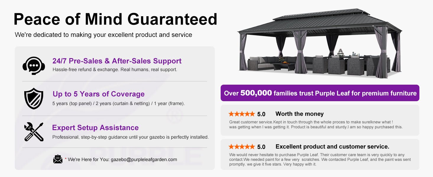 After-sales Service