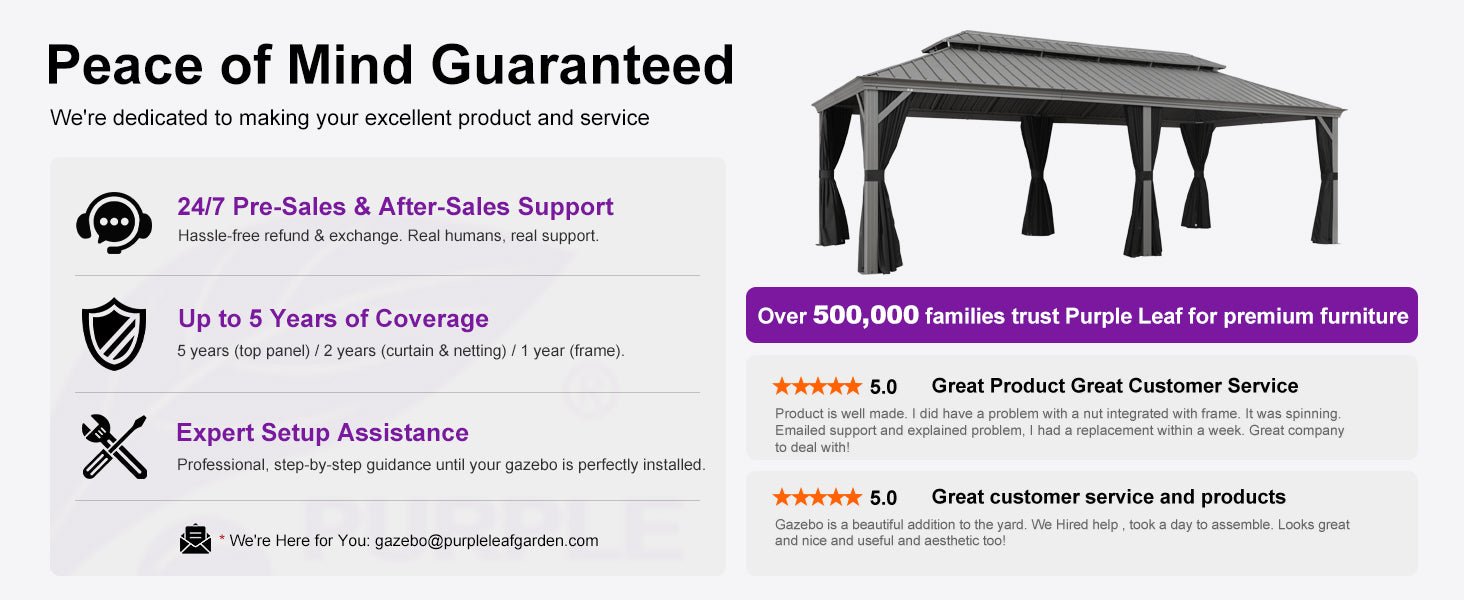 After-sales Service