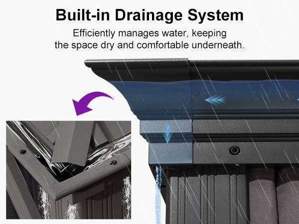 Drainage System