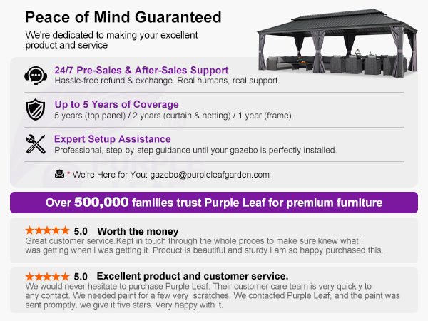 After-sales Service