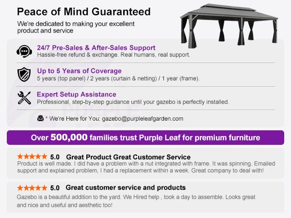 After-sales Service