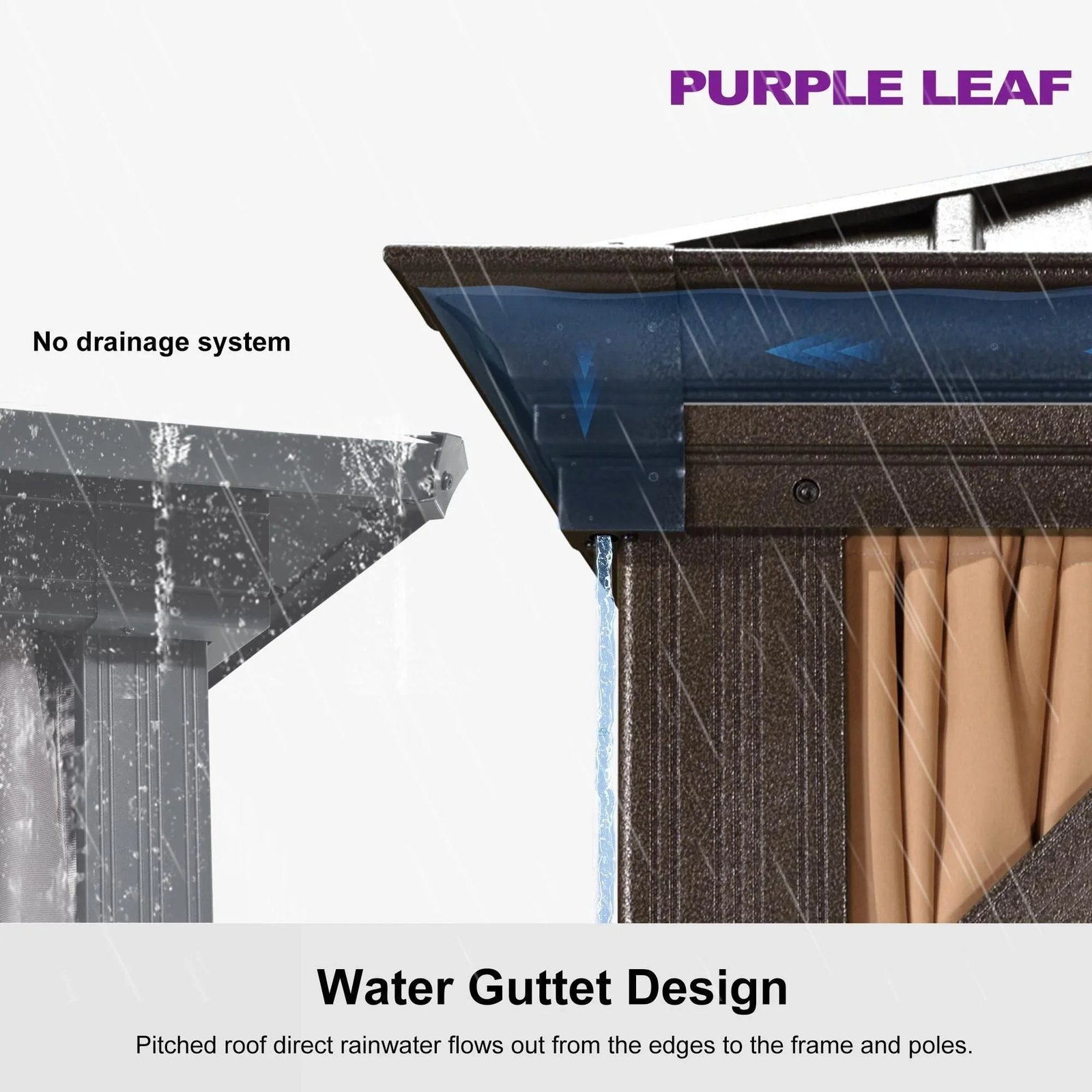 Outdoor Hardtop Gazebo for Garden Bronze Double Roof Aluminum Frame Pavilion - Image 38
