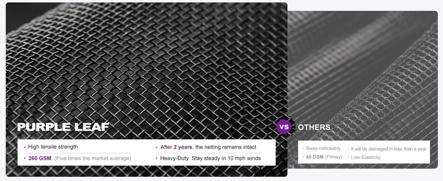 Textilene Netting